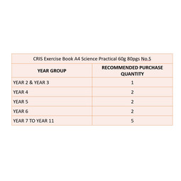 CRIS Exercise Book A4 Science Practical 60g 80pgs No.S