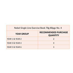 Nobel Single Line Exercise Book 70g 80pgs No. 4